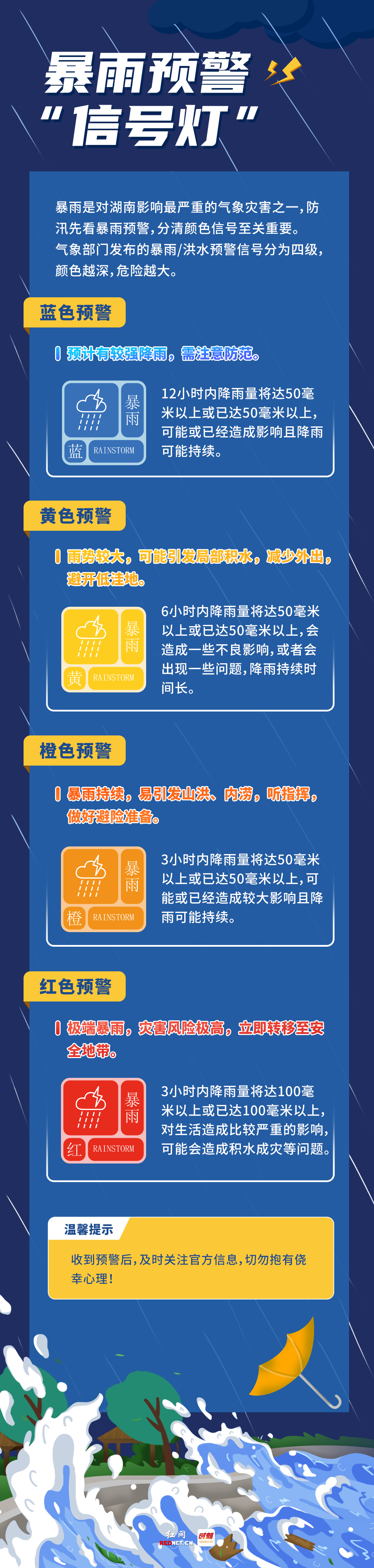 湖南人注意！降雨集中期已至，暴雨、山洪、地灾怎么躲？看完这篇再出门